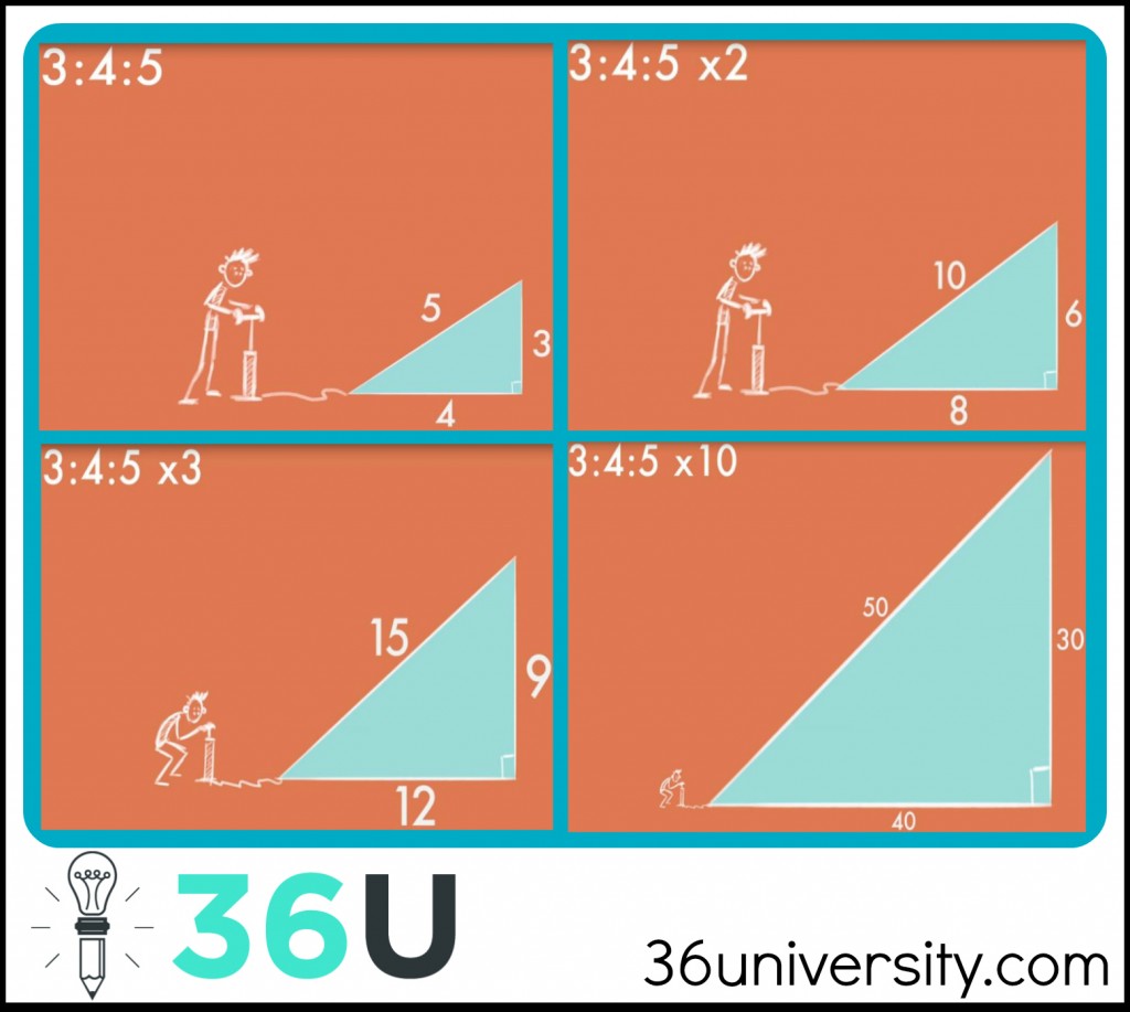 RightTriangle10.20.14