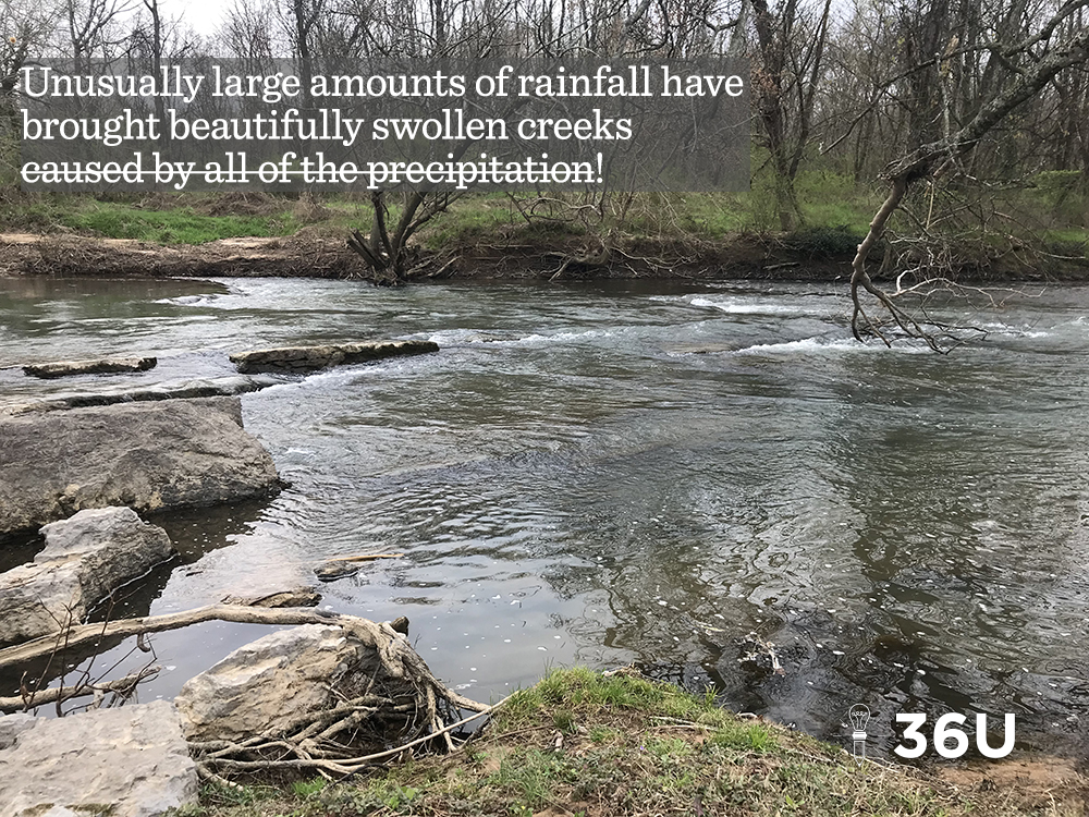 ACT English Tip on picture of swollen creek with creek bank